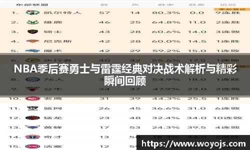 电竞比分